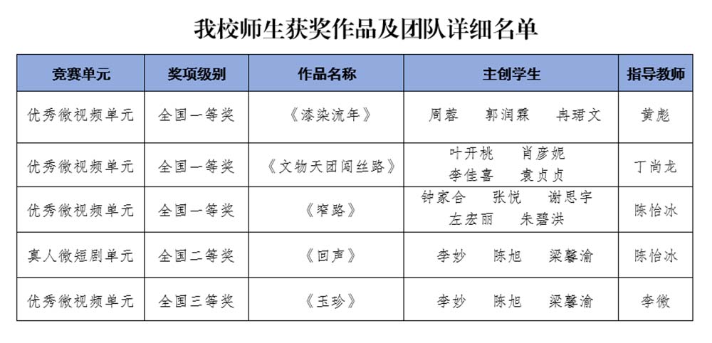wytP_1784039654667026900.jpg 未标题-3.jpg