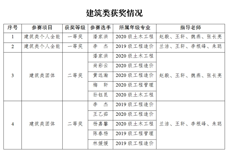 20220616xjcthj2.jpg