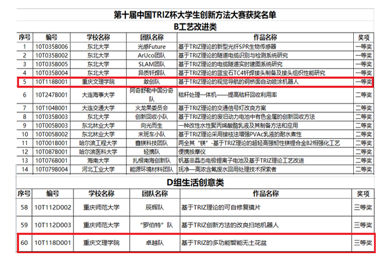 PnXu_1669387026080020653.jpg 20221125znzz2.jpg