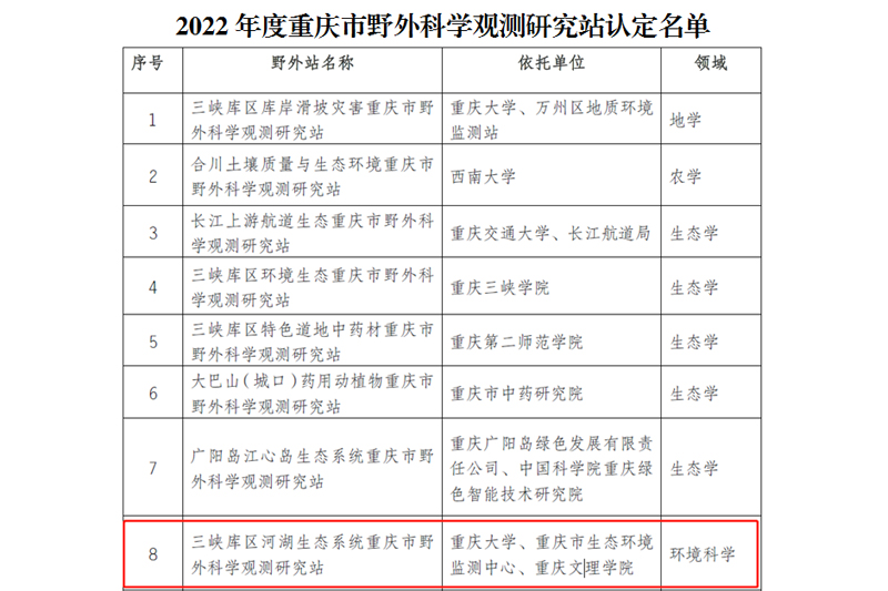 mpjW_1678933461457067101.jpg 20230316ywgcyjz2.jpg
