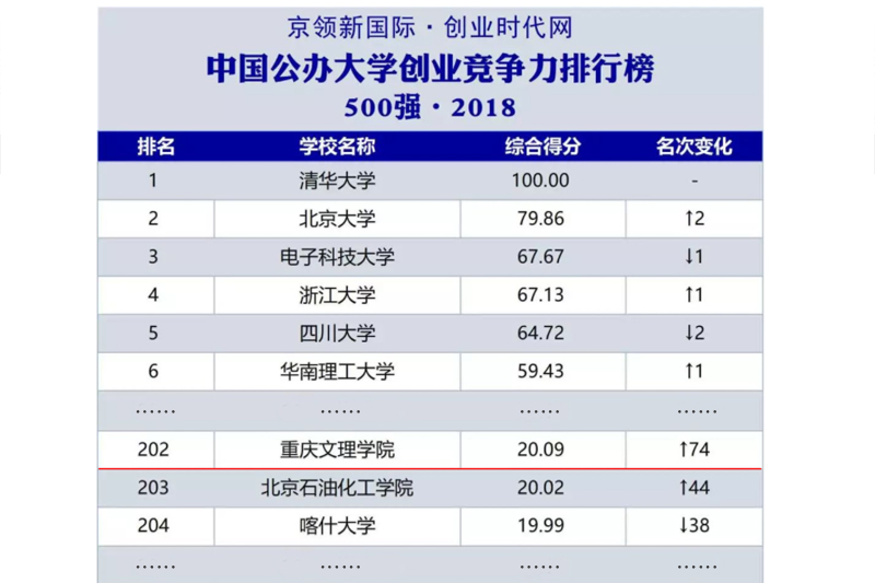 20181126cyjzlphb.jpg
